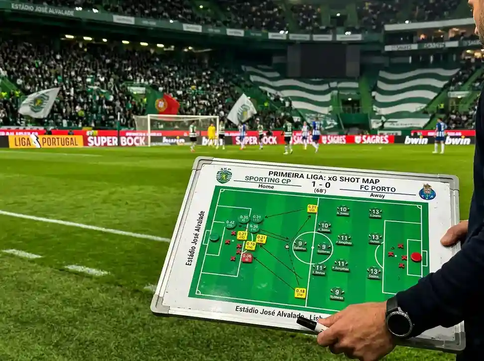 Expected goals visualisatie van een Primeira Liga-wedstrijd met schotkaart en xG-waarden per kans